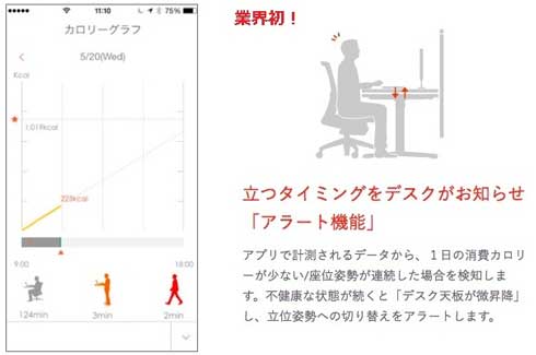 Workcise App.  toiro トイロ 長時間 座りすぎ 防止 昇降 知らせる デスク アプリ