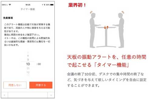Workcise App.  toiro トイロ 長時間 座りすぎ 防止 昇降 知らせる デスク アプリ
