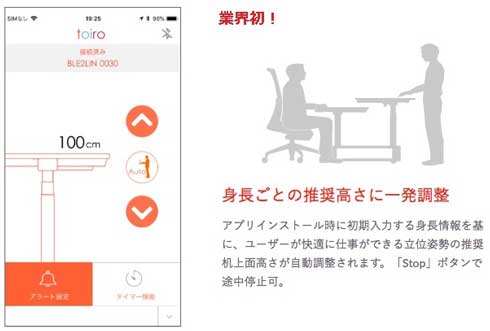 Workcise App.  toiro トイロ 長時間 座りすぎ 防止 昇降 知らせる デスク アプリ