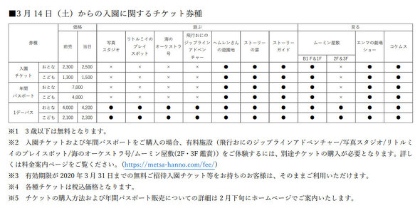 フォト