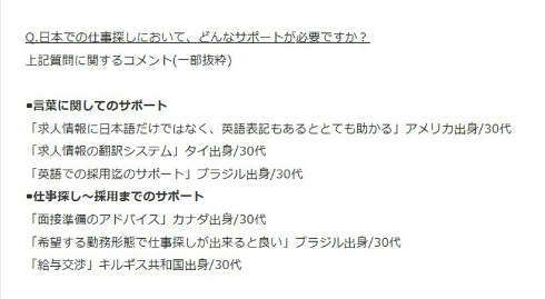 日本の働く現場の改善点