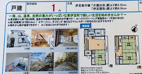 Web site image