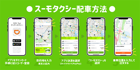 スーモタクシー