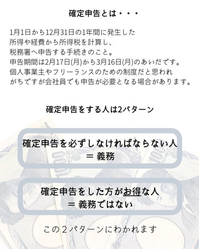 確定申告チャート