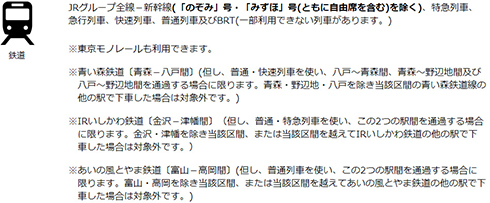 ジャパン・レール・パス