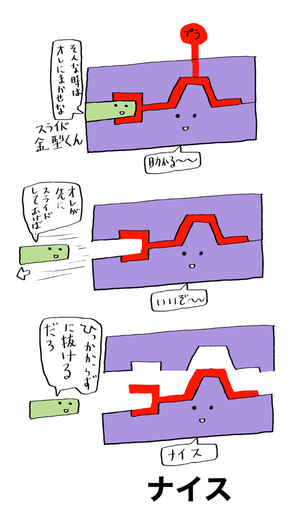 ビックバイパー