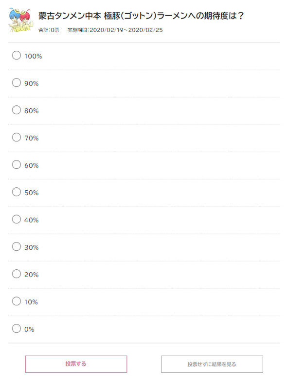 北極×背脂！　「蒙古タンメン中本 極豚（ゴットン）ラーメン」への期待度は？