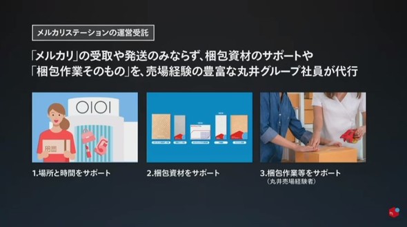 Mercari Conference 2020