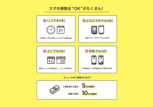 スマホ保険