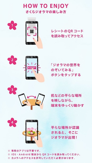 （スターバックスSAKURAシリーズ第2弾）