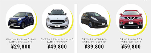 マイカー・トライアル