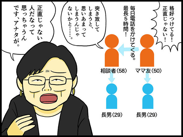 テレフォン人生相談