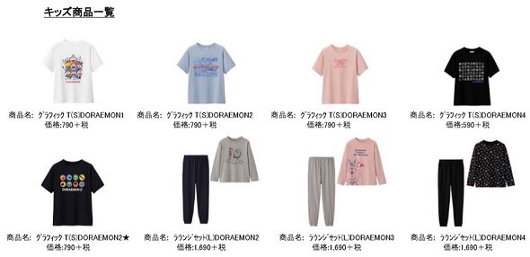 （「GU + ASOKO de ドラえもん」のスペシャルコレクション）