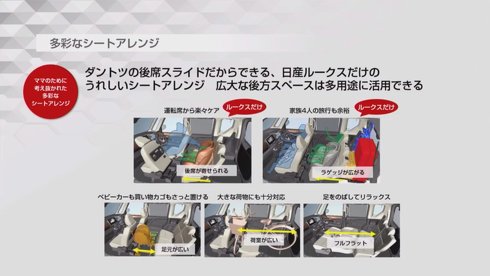 日産 新型 ルークス