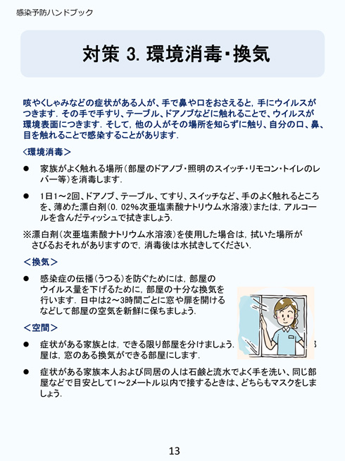 環境消毒や換気の仕方
