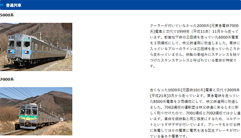 大幅値下げ　秩父鉄道　車内　停車駅名案内版　旧駅版 秩父鉄道