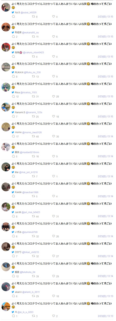 コロナウイルス Twitter 謝罪