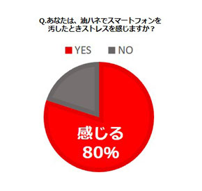 ハンバーグ専用スマホカバー