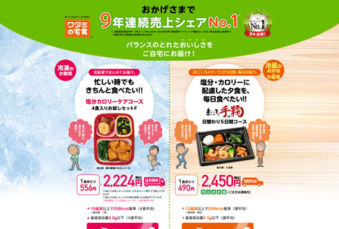 コロナ支援策まとめ