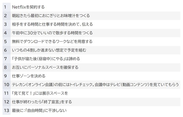 子どもが家にいるときの仕事