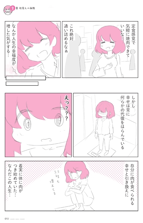 一人焼肉の喜び