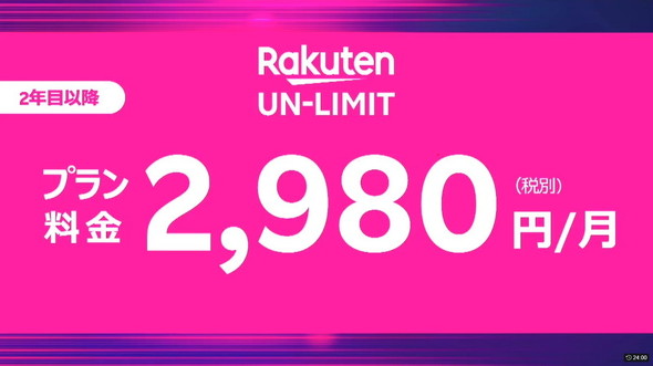Rakuten UN-LIMIT