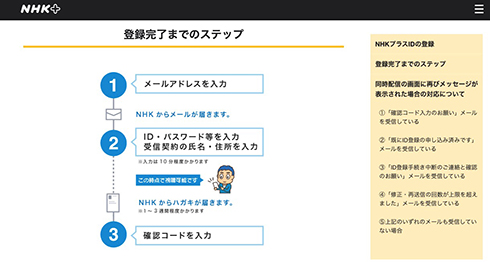NHKの番組を同時配信する「NHKプラス」提供開始　7日間の見逃し番組配信も