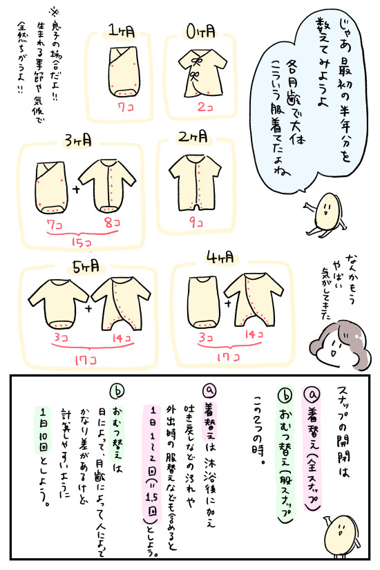 私とスナップボタンの痴話げんかについてです02