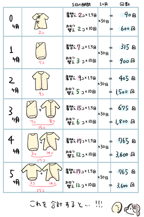 私とスナップボタンの痴話げんかについてです03