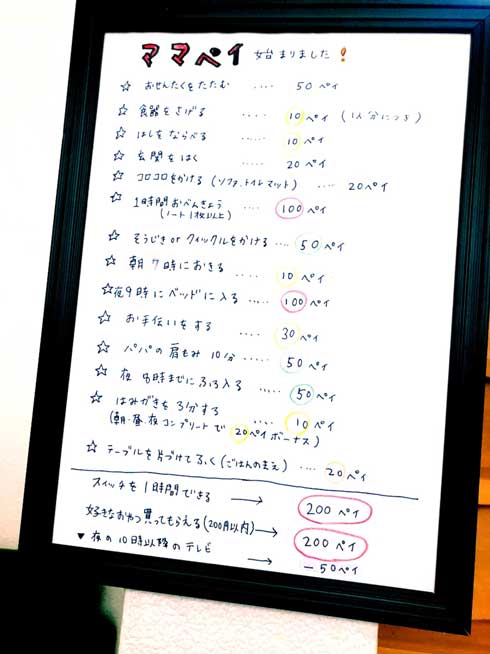 休校中におすすめの過ごし方 子ども ママペイ 生活習慣 キッザニア 工夫 アイデア