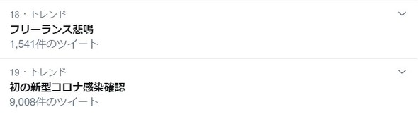 フリーランス悲鳴