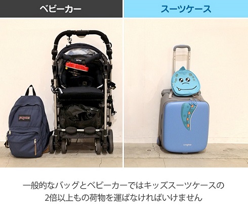 （子どもを乗せて移動できる「キッズスーツケース」が登場）