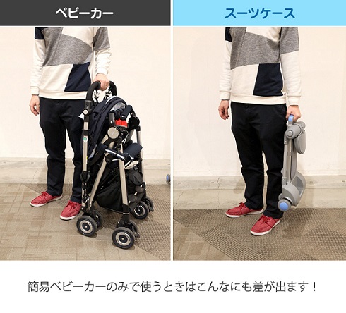（子どもを乗せて移動できる「キッズスーツケース」が登場）