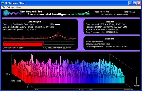 SETI ボランティアコンピューティングプロジェクト