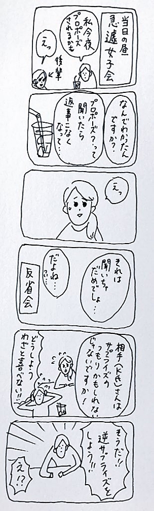 プロポーズ サプライズ