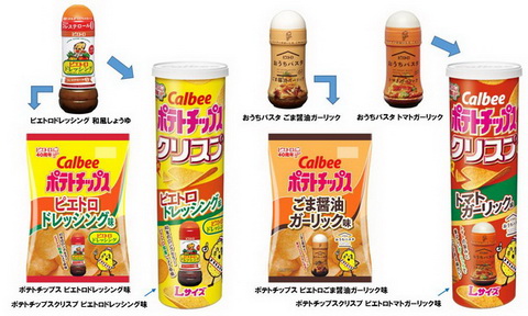 カルビーとピエトロコラボ