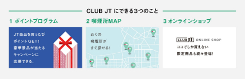 CLUB JT　喫煙所MAP