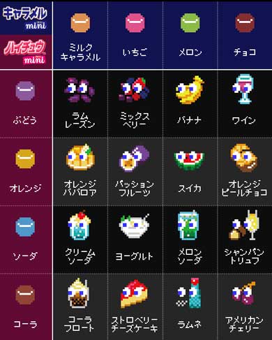 ハイチュウミニ キャラメルミニ ブラウザゲーム 森永パックマンミニ