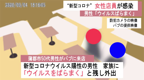 ウイルス コロナ