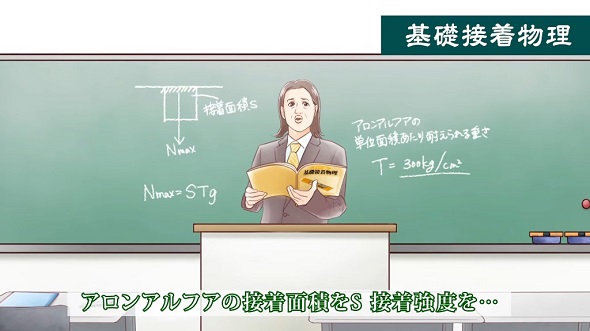 アロンアルフア