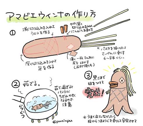 食べられる アマビエ 妖怪 ウインナー パスタ 作り方