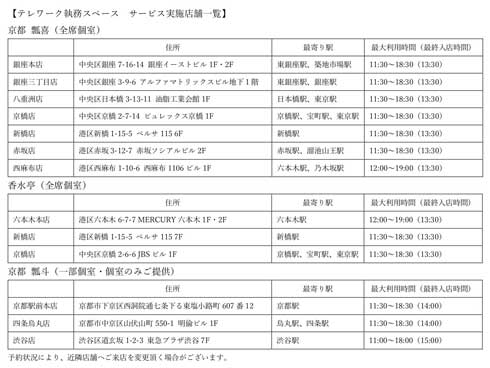 mihaku 料亭 テレワーク 食事 ランチ 注文 7時間 滞在 京都 瓢斗 香水亭 京都瓢喜
