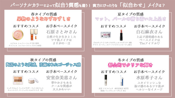 質感を知ってもっと色を楽しもう