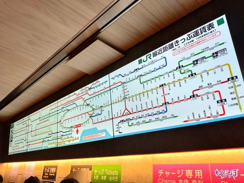 高輪ゲートウェイ駅 開業