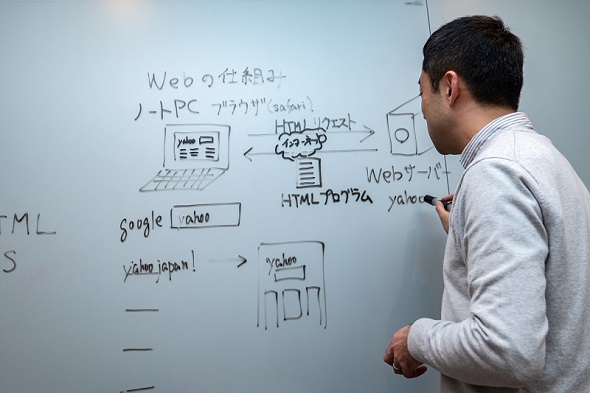 女子大生、はじめてのプログラミングを学ぶ