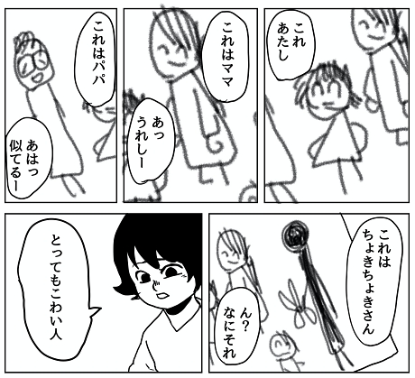 遊戯王 シックスセンス