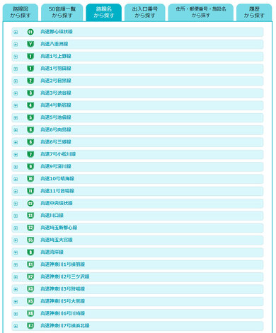 首都高 8号線 ない