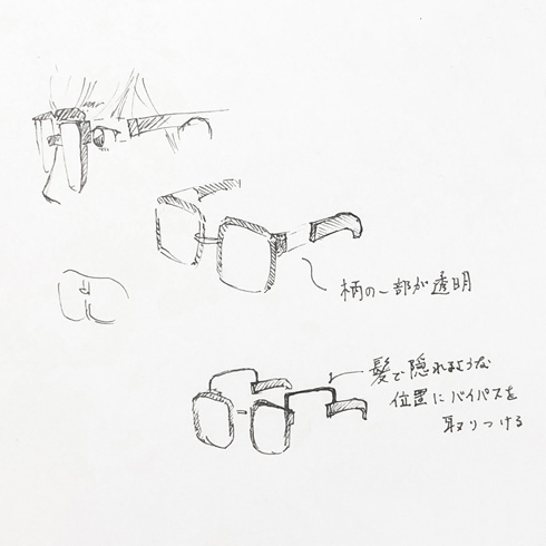 横顔演出メガネ本体
