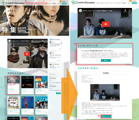 シネマディスカバリーズ