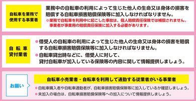 東京都 自転車保険加入 義務化 4月1日施行